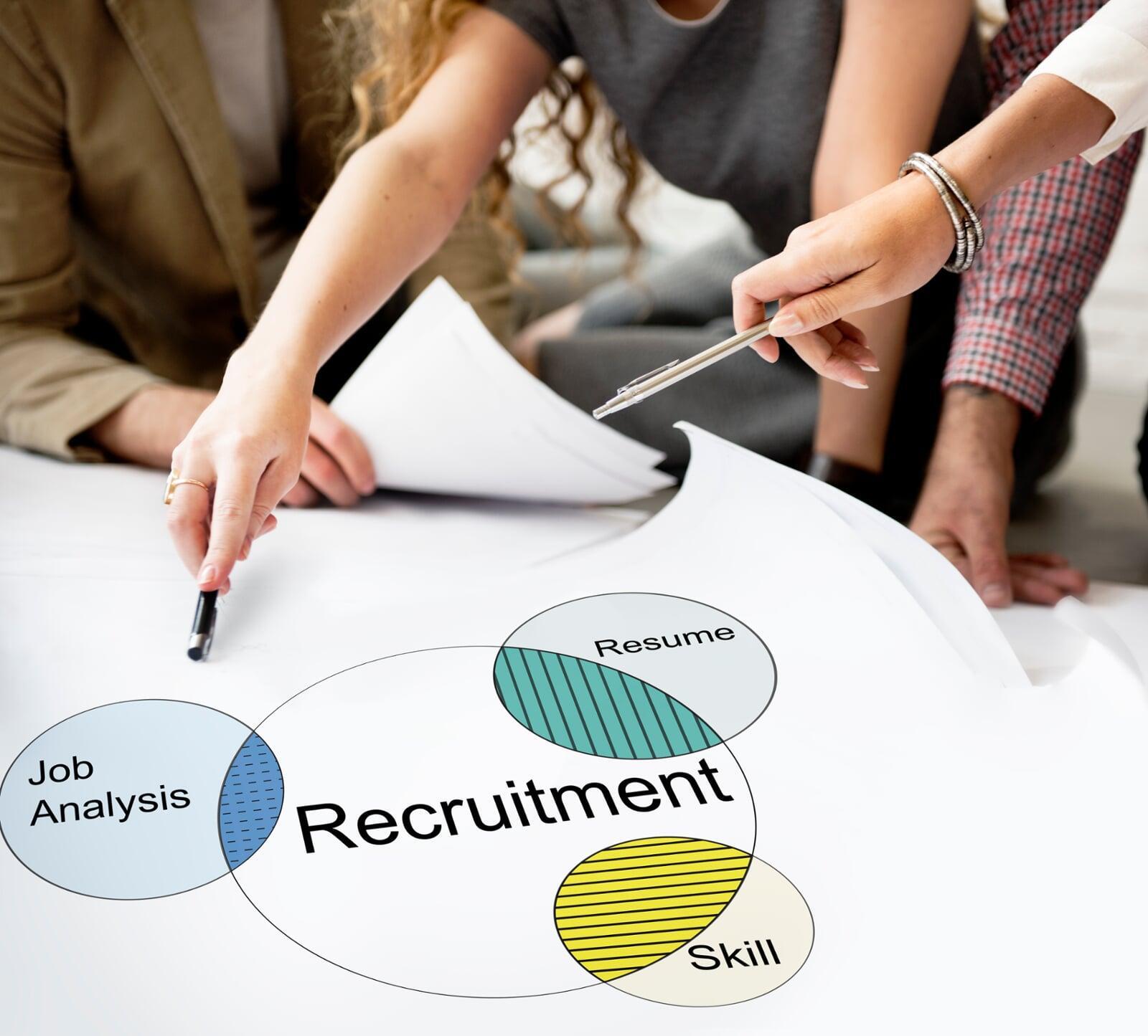 Photo of the torso of people (no faces) pointing and leaning into some large paper  with a  venn diagram with the largest circle in the middle saying "Recruitment"then three smaller circles connecting to the large circle with individual words in each.  Words are"Job analysis, Resume, skill